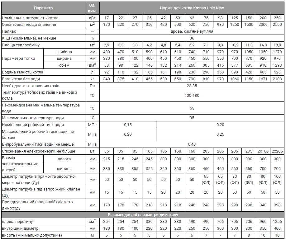 unic-new 3.jpg unic-new 3.jpg
